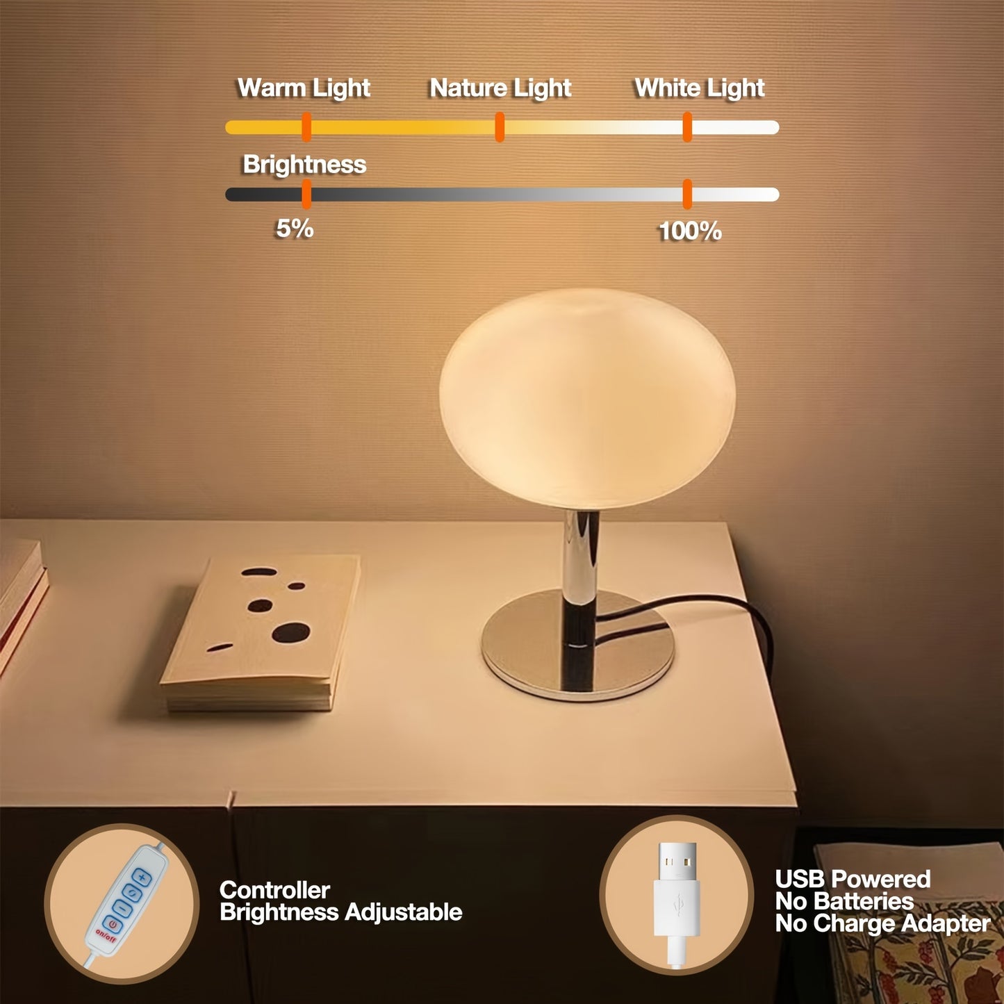 Usb-Powered Dimmable Mushroom Glass Desk Lamp - Warm Ambient Light For Cozy Home Office, Bedroom & Living Room Decor - Ideal Gift For Friends & Anniversaries Bedside Table Lamp Table Lamp For Bedroom