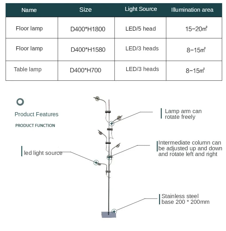 Modern Contemporary LED Floor Light Italy Design Shadow Floor Lamps Atmosphere Decor Lighting Fixtures for Living Room Bedroom